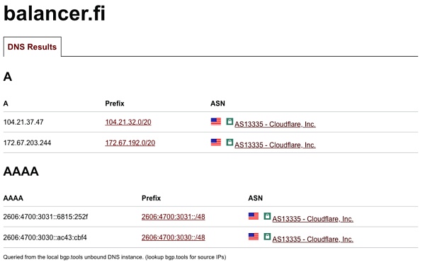 Balancer.fi BGP Hijacking攻击分析