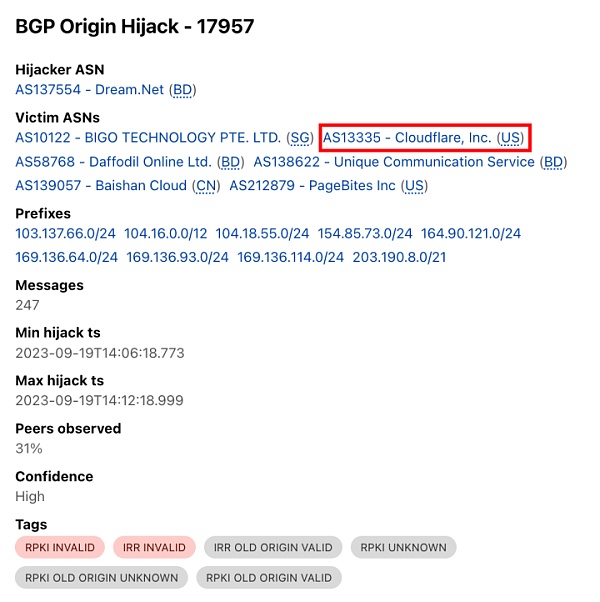 Balancer.fi BGP Hijacking攻击分析