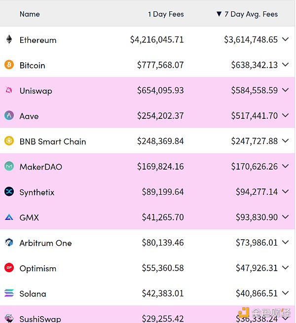 MARA CEO：减半叙事是幻想 比特币是最好的Layer 1