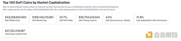 金色Web3.0日报 | Mixin Network云服务提供商数据库遭到攻击 涉及资金约2亿美元