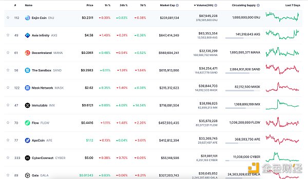 金色Web3.0日报 | Mixin Network云服务提供商数据库遭到攻击 涉及资金约2亿美元