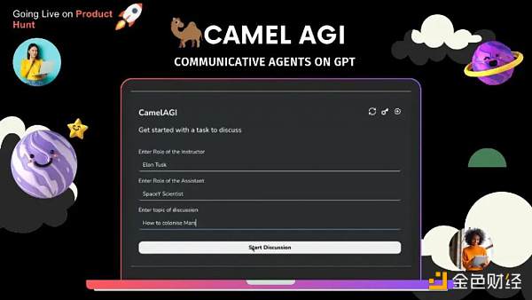 全球AI大语言模型创业一定要参考的60个AI智能体
