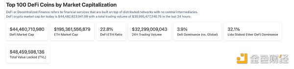 金色Web3.0日报 | 比特大陆因现金流问题欠薪