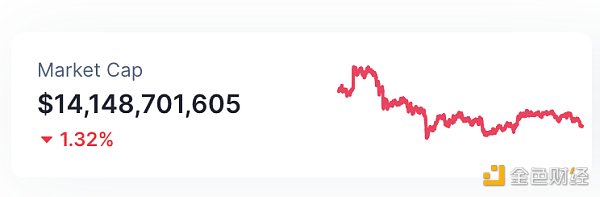  比特大陆因现金流问题欠薪
