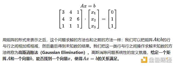 初探全同态加密之二：格密码学与LWE问题