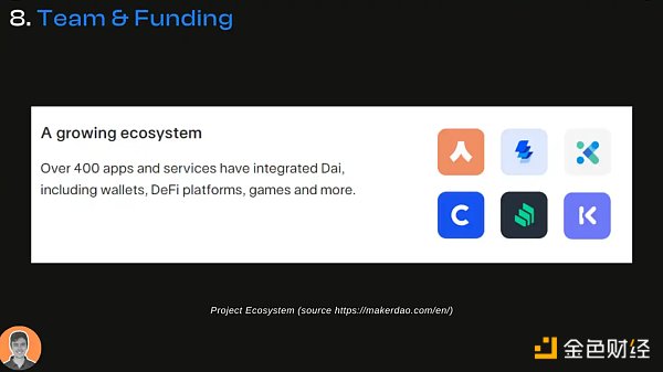「DeFi 老炮」MakerDAO 的生态现状与潜在变量