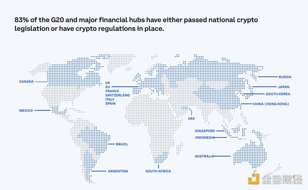 Coinbase Q3财报解读：Coinbase下一个故事应该是什么