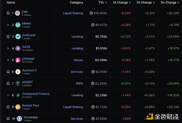  Binance Messenger已上架苹果App Store