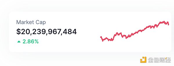  Binance Messenger已上架苹果App Store