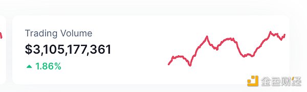  Binance Messenger已上架苹果App Store