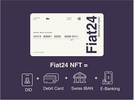 专访 Fiat24：架构在区块链上的 Web3 银行