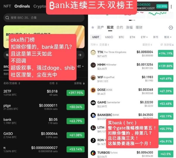 揭秘$BANK​BRC20的身世