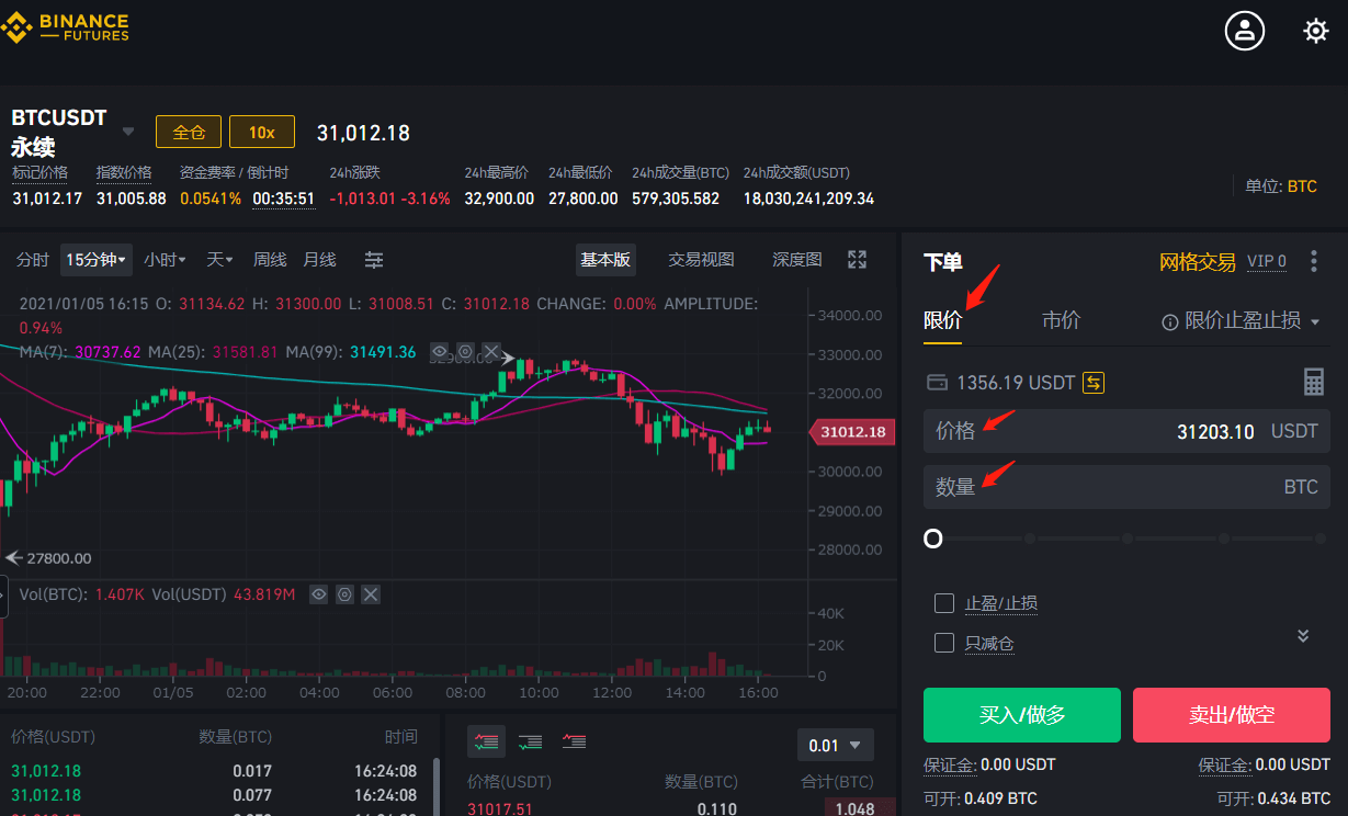 币安交易平台USDT永续合约教程