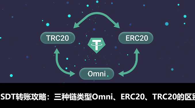 USDT转账攻略：三种链类型Omni、ERC20、TRC20的区别