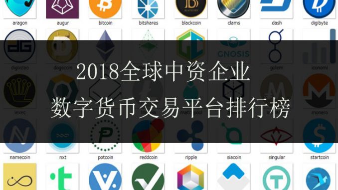 2021全球十大数字货币交易所排名 (中文)