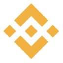 BNB 币安币