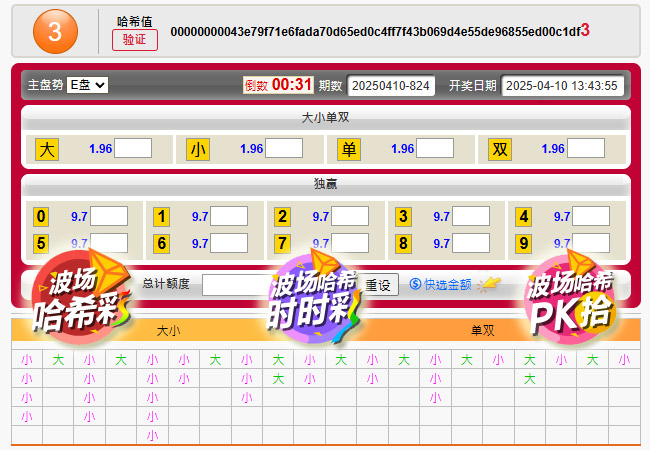 解析CC彩票波场哈希彩、波场哈希时时彩与波场哈希PK拾的游戏玩法及差异