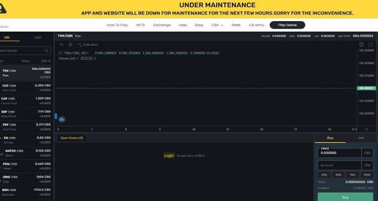 CropBytes NFT 真的能实现长期被动收入吗？