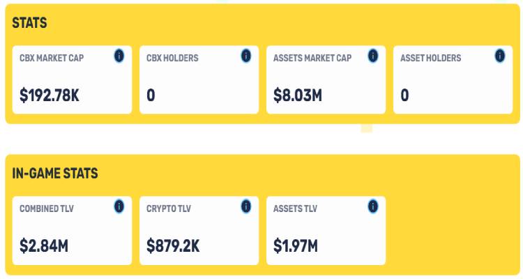 实时数据：深度解析 CropBytes 经济健康度