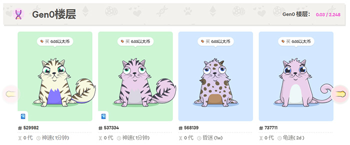 虚拟养猫世界CryptoKitties游戏攻略Gas费用计算