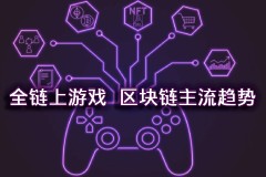 区块链游戏