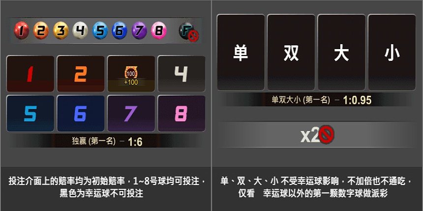 区块链弹珠赛车游戏速度与激情的投注新体验