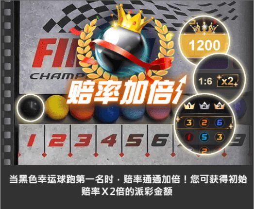 幸运球在第一，大小单双以外玩法得奖赛果赔率加倍