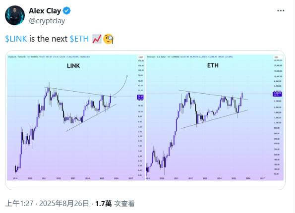 Chainlink – 下一个以太坊？