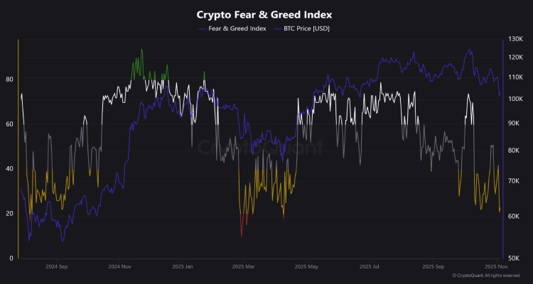 绝佳的买入时机?