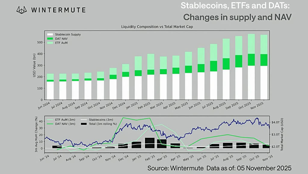 深度追问:减半效应失灵意味着什么?未来还能否作为市场重要指标?