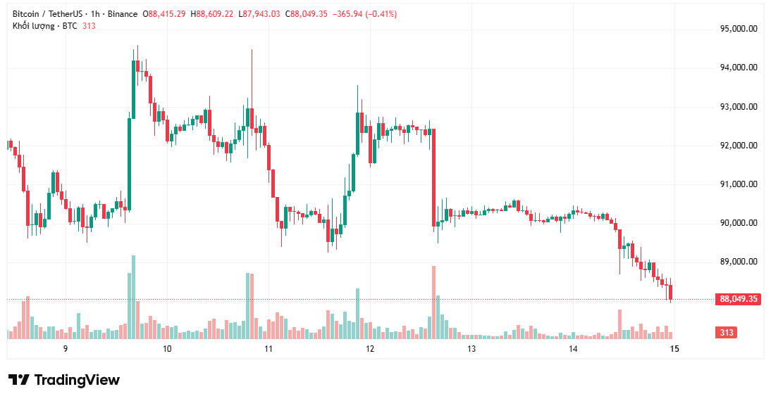 2026年比特币宏观分析看流动性新高能否对冲日本央行黑天鹅