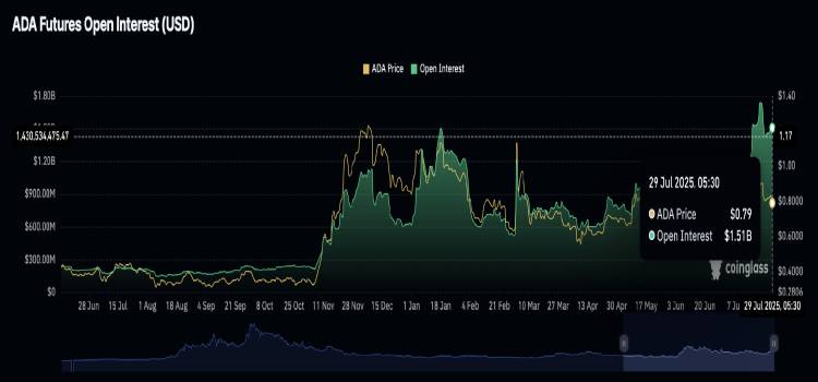 宏伟愿景：霍斯金森眼中ADA的星辰大海