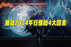 币圈资讯