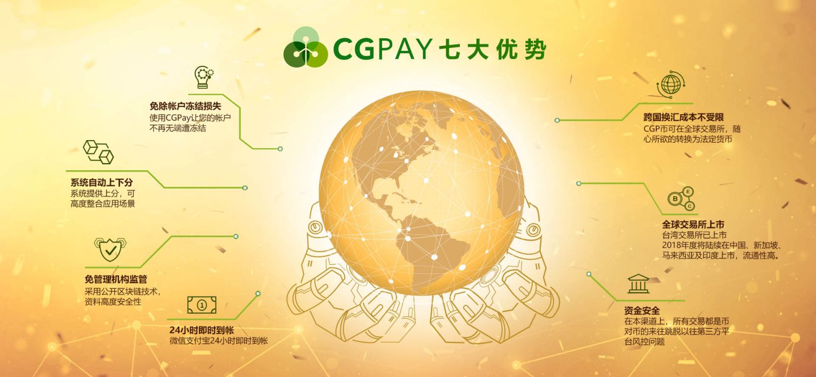 CGPay是什么？CGPay钱包的特点