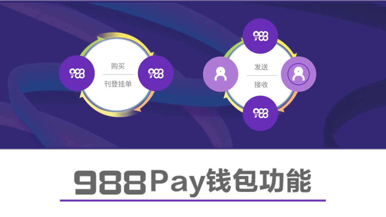 与人民币1:1挂钩！988Pay支付钱包存提款的七大优势