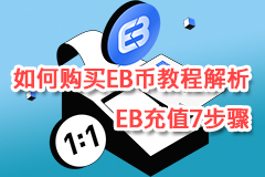币圈资讯