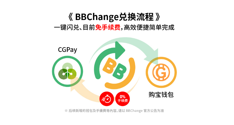 现在的 BBChange 方案（全新流程）