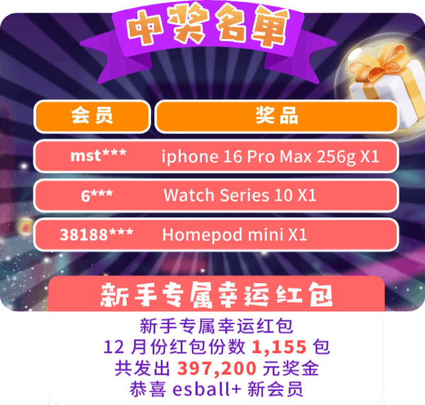 新会员限定月月抽iPhone16 Pro MAX！分享喜气送奖金-中奖名单