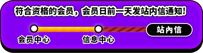 Esball+站内信，每月17号会员日现金大回馈