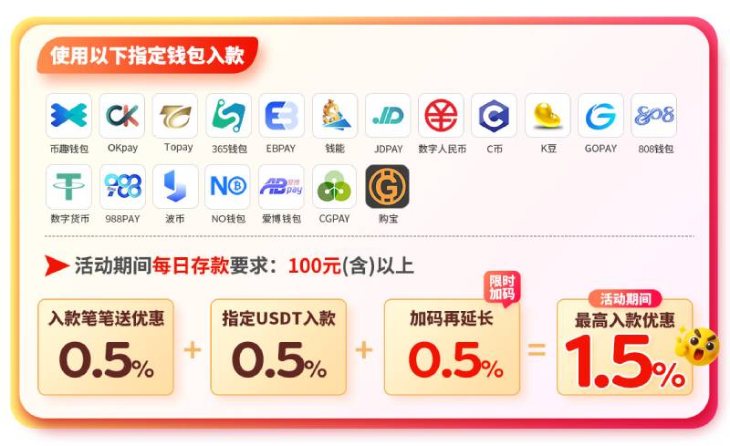 [一周限定]18周年庆存款加码1.5%暖身活动，电子钱包入款享额外惊喜