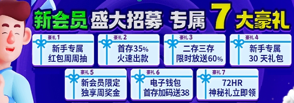 新会员专属5大豪礼！月月抽iPhone手机等你拿