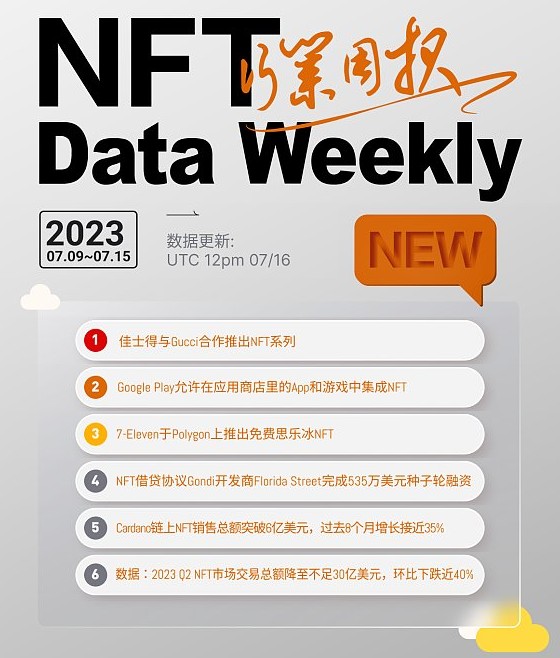 NFT行业周报概要图览（2023.07.09 - 07.15）