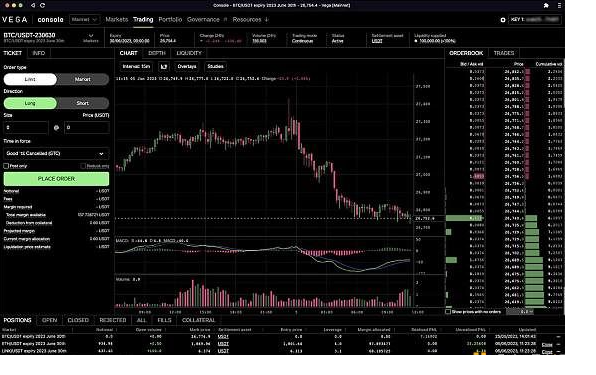 Pantera Capital： Vega应用链如何改变衍生品交易模式？